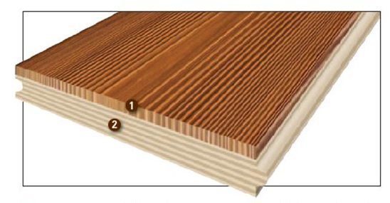 Carlisle Engineered Wood Flooring Diagram