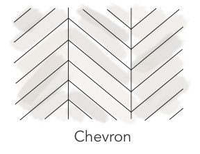 Patterns